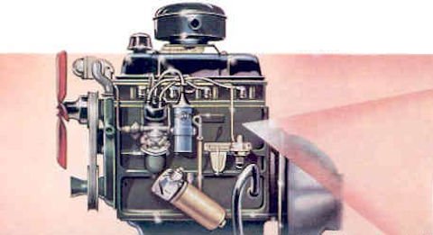 Standard Ensign original engine (1957-1963) Standard Ensign Service Guide (1957-1963)