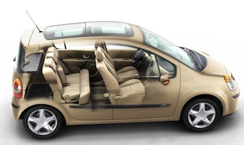 Renault Modus inside (2004-2012) Renault Modus specifications (2004-2012)
