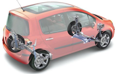 Renault Modus suspension (2004-2012) Renault Modus Service Guide (2004-2012)