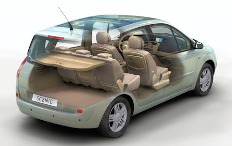 Renault Scénic II inside view (2003-2009) Renault Scénic II Service Guide (2003-2009)