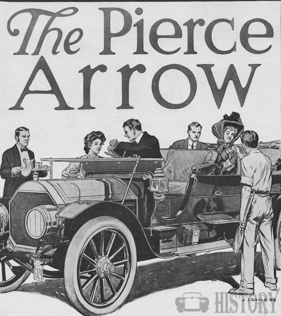 Pierce-Arrow Car Model timeline Pierce-Arrow Car Model timeline