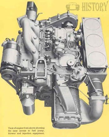 Commer TS3 Engine