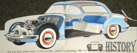 Panhard Dyna Z 1954 to 1959