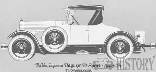 Haynes Automobile Company