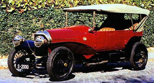 Abadal History  Automotive manufacturer Barcelona Spain From 1908 to 1930.