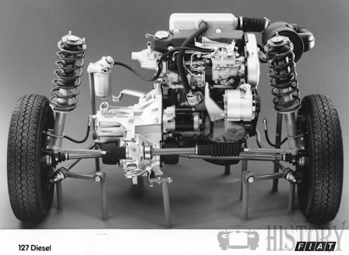 1981 Fiat 127 Diesel engine
