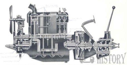 Dort engine 1916