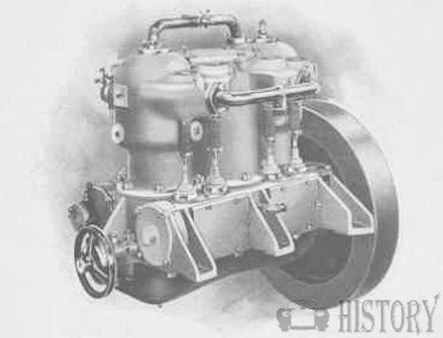 1906 compound engine