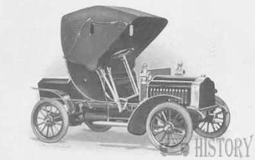 1906 compound touring
