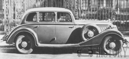 Horch 830 930 Car Range 