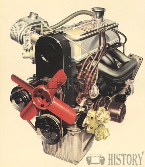 Glas 1300GT Technical details and specifications