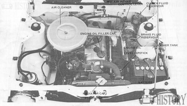 Toyota T engine range and history from 1970 to 1985