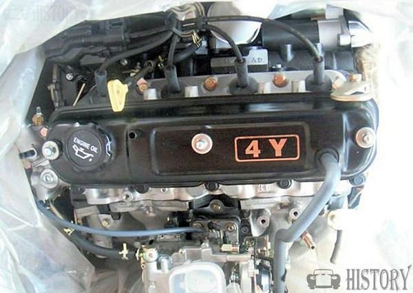 Toyota 4Y engine range and history