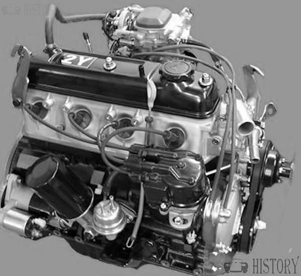 Toyota 2Y engine range and history
