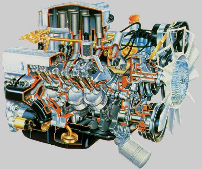 Rover V8 engine History