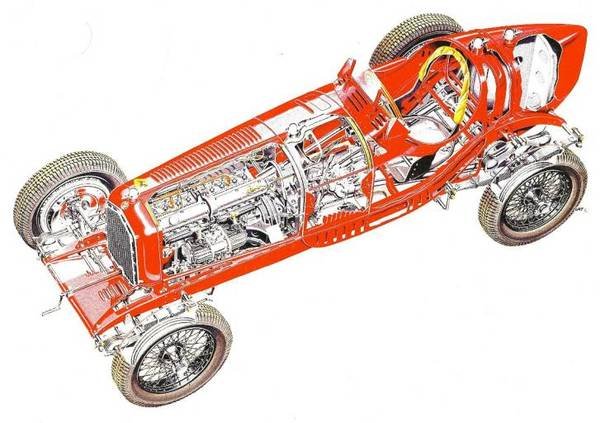 Alfa Romeo P3 monoposto  Tipo B classic Grand Prix car cutaway