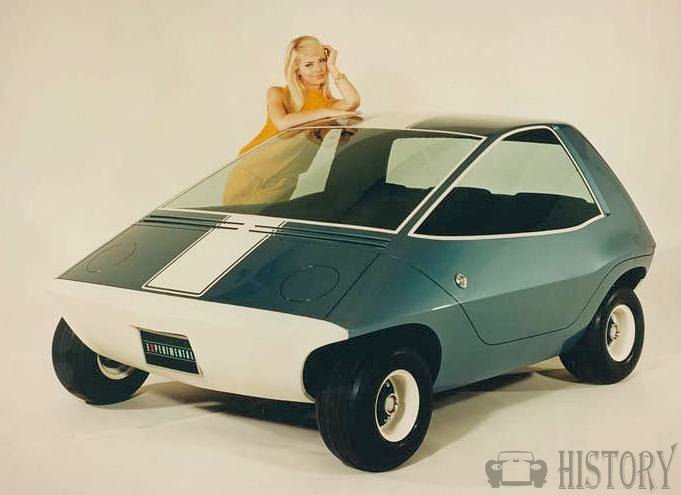 AMC Amitron concept car