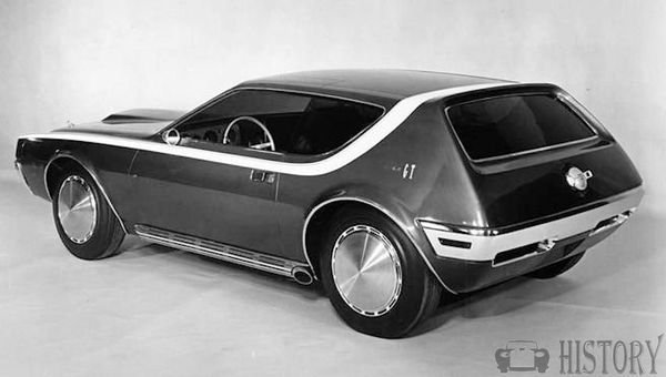 AMC AMX-GT concept car from 1968 rear view