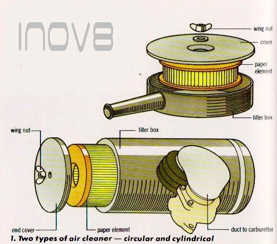 Classic Car Air filter Replacement
