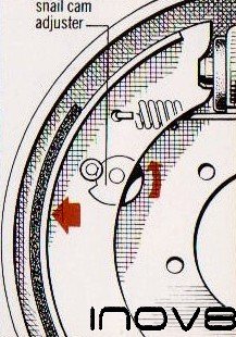 Car Drum brake snail cam adjuster diagram