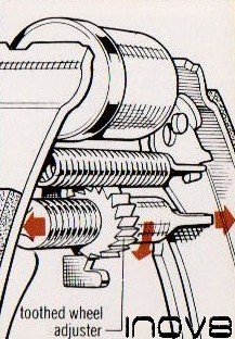 Car Drum brake toothed wheel adjuster diagram inov8