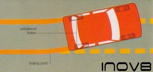 Carefully check brakes for pulling after adjustment