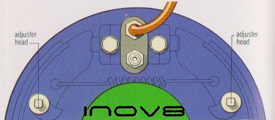 inov8 Car Twin drum Adjusters