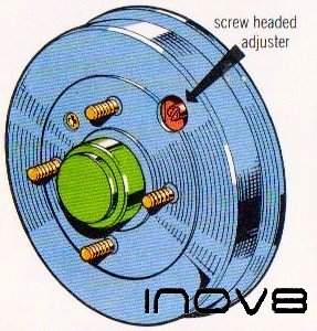 inov8 Typical Car Drum adjuster location