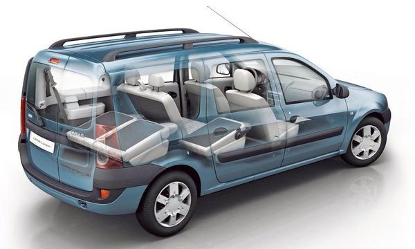 autovaz largus lada x ray view