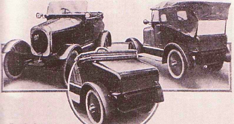 Abbey motor car History Abbey motor car History