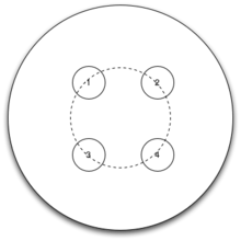  4 bolt wheel PCD