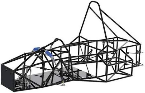 Car Space frame explained 