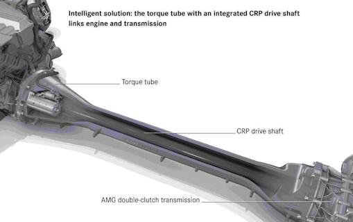 modern Mercedes-Benz SLS AMG torque tube