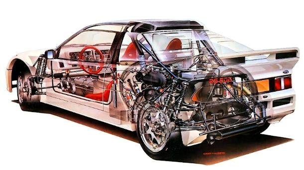 Ford RS200 transaxle x ray view