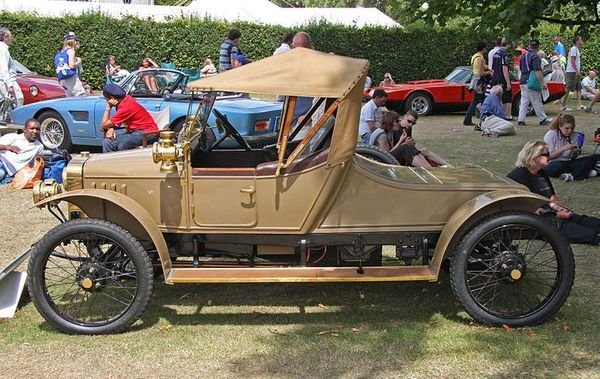 GWK Car,manufacturer uk GWK Car,manufacturer