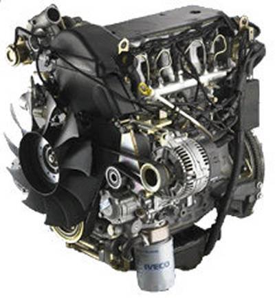Fiat Sofim Engine Explained
