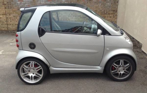 Smart Fortwo car range