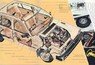 vehicle body Variant types.