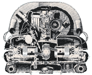 Volkswagen Type 1 engine