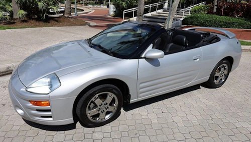 Mitsubishi Eclipse Spyder 3rd Gen (2000-2005) Mitsubishi Eclipse Technical details 3rd Gen (2000-2005)