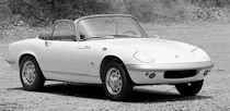 Lotus Models