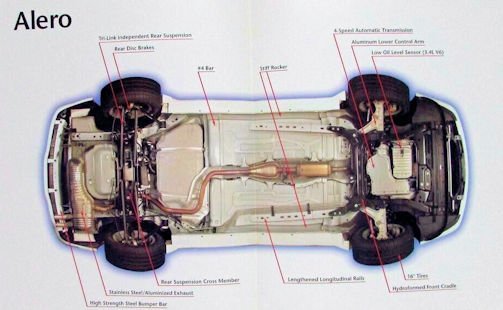 Oldsmobile Alero Technical details specifications (1998-2004)
