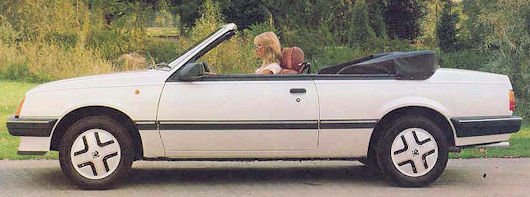 Opel Ascona C Cavalier Mark II  Technical details and specifications(1981-1988)