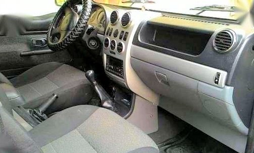 Kia Retona Technical details  (1997-2001)