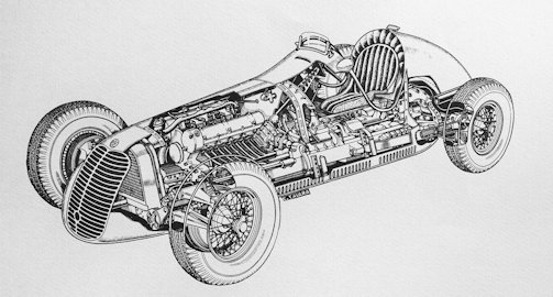 Maserati 4CL Grand Prix Car specifications