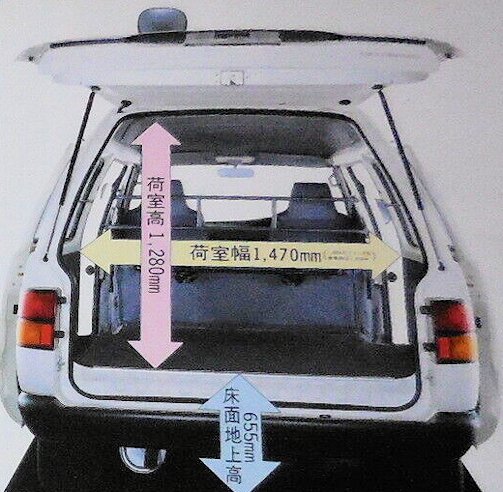 Daihatsu Delta Wide Technical details 2nd Gen (1982-1996)