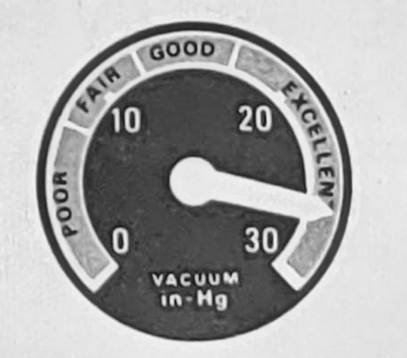 A reading that is consistently higher than normal (17 to 21 in. Hg) indicates a blocked air cleaner air or carburettor.