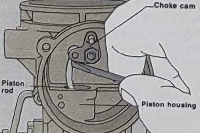 Overhauling a Zenith carburettor hot-Air Choke