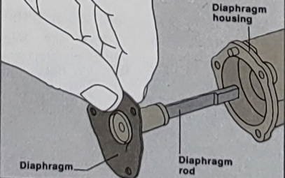 Overhauling a Zenith carburettor hot-Air Choke