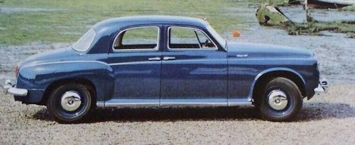 Rover P4 95 and 110  Technical details (1962-1964)